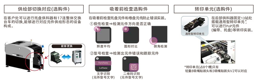 鬆下全自動91视频麻豆视频通用性